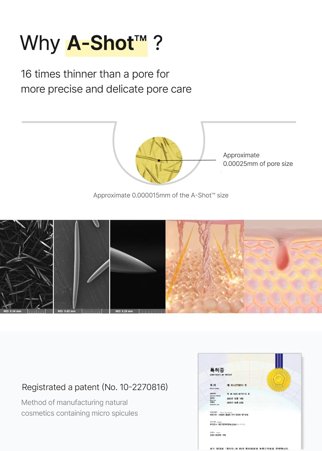 celimax The Vita A Retinal Shot